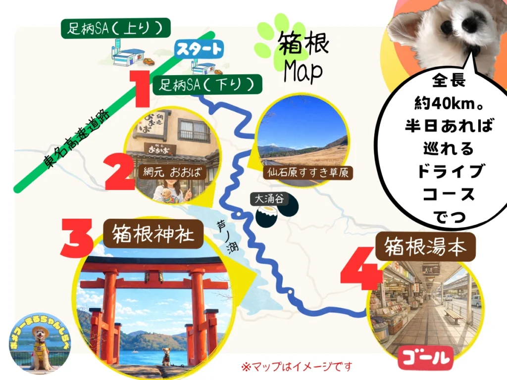 箱根犬連れ旅マップ