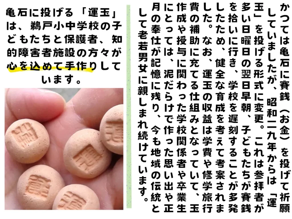 亀石の説明