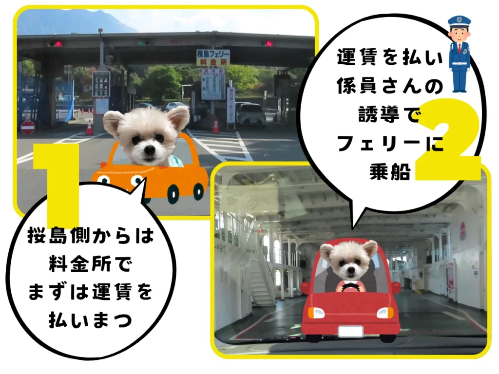 桜島フェリーの乗り方説明
