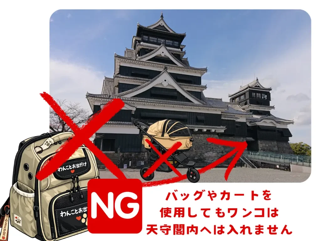 天守閣に犬は入れない説明