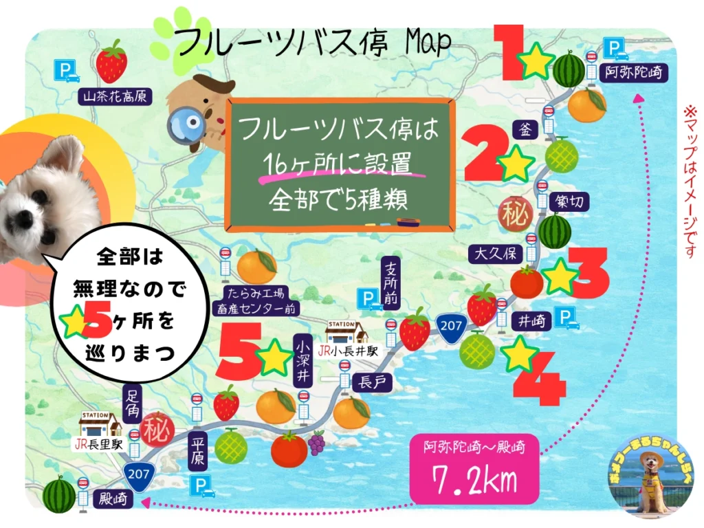 フルーツバス停マップ