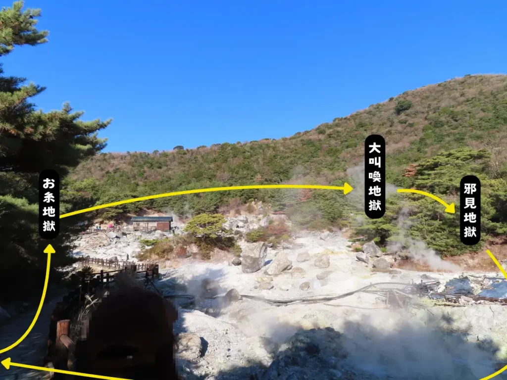 雲仙地獄めぐりのルート