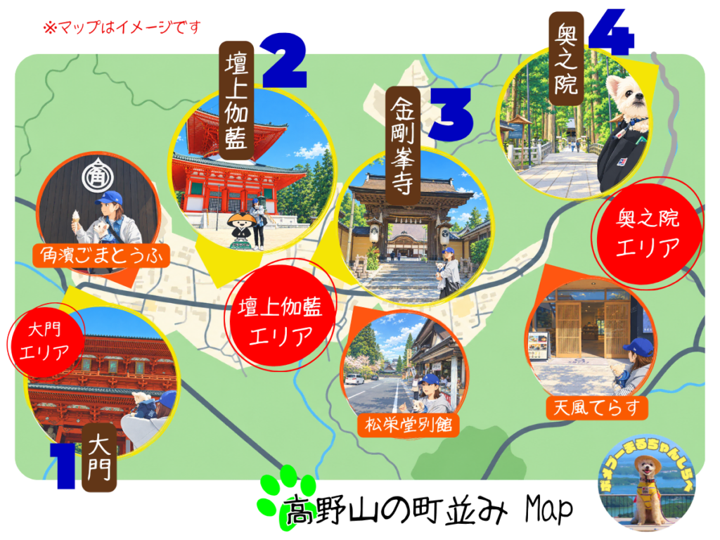 高野山の町並みマップ