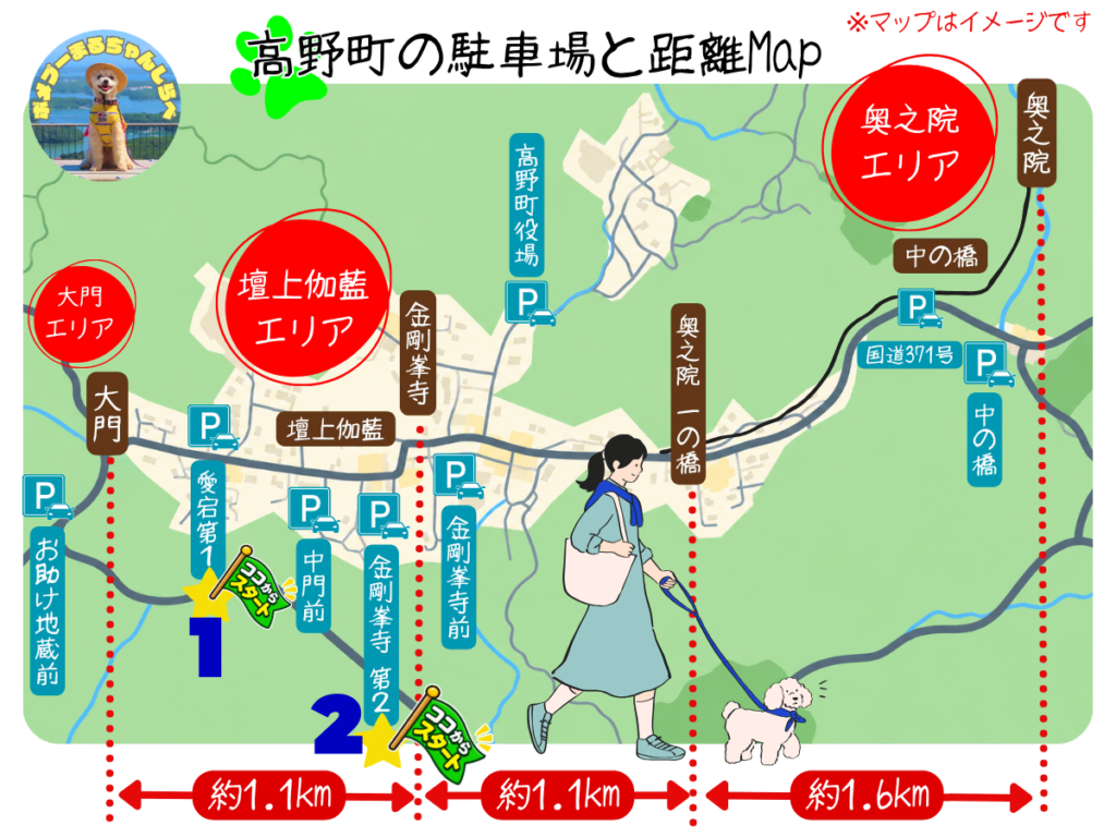 高野山の駐車場と距離マップ