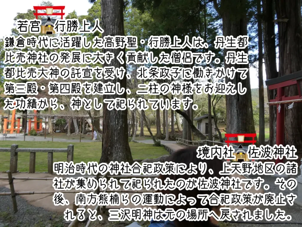 佐波神社の前