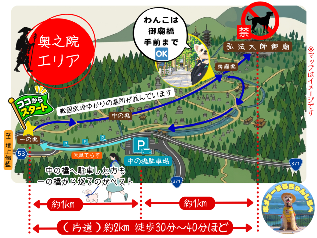 奥之院マップ